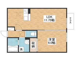 ルーエプラッツ【1階】の間取り