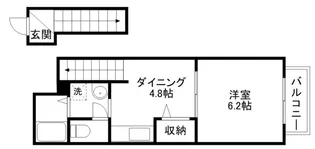 アメニティハウス・サノ【2階】の間取り