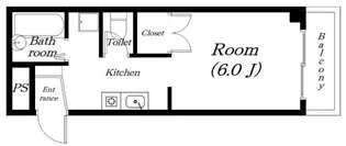 レークナウリバーⅡ【2階】の間取り