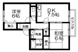 コーラルウェイ【2階】の間取り