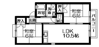 アネックス【2階】の間取り
