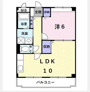 シャルマンヴィラ【201号室】の間取り