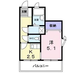 ヴィラ ナカヤマ【2階】の間取り