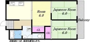 北野田大発マンションB棟【4階】の間取り