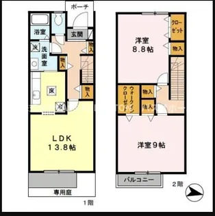 サニーガーデンBの間取り