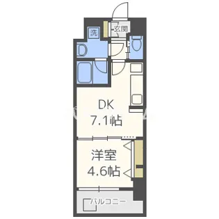 スプランディッド新大阪キャトル【3階】の間取り