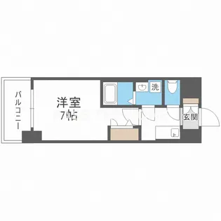 ライジングメゾン新大阪サウス【10階】の間取り