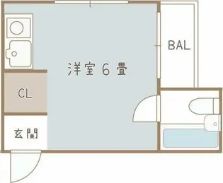ベェルヴェルハウス【305号室】の間取り