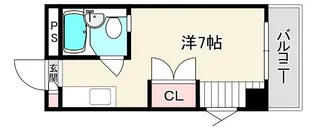 リヴァ・フィールド【207号室】の間取り