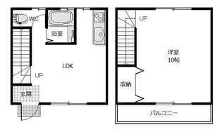 メゾンヘッジホッグの間取り