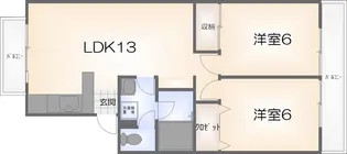ドゥエル新蔵【3階】の間取り
