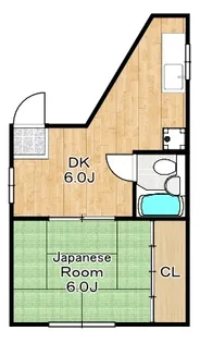 パールハイツ【3階】の間取り