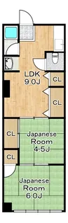 誠幸マンション【4階】の間取り
