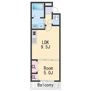 フジパレス吹屋町EAST【2階】の間取り