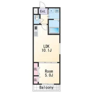 フジパレス吹屋町Ⅲ番館【1階】の間取り