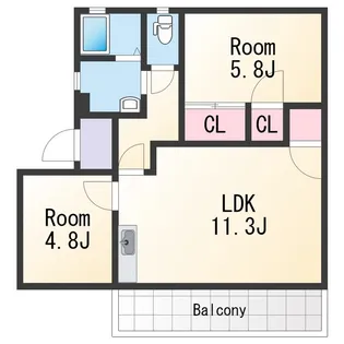 フレグランス松江【2階】の間取り