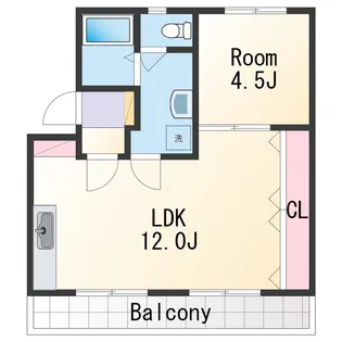 アベニュー楠見【1階】の間取り