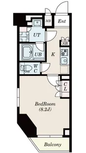 エスレジデンス三田慶大前【7階】の間取り