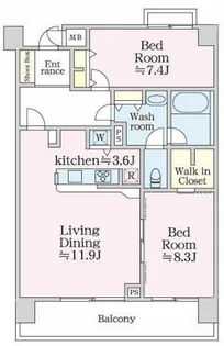グラマシー恵比寿【2階】の間取り