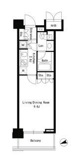 パークアクシス文京ステージ【5階】の間取り