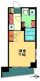 マルラニ南青山【5階】の間取り