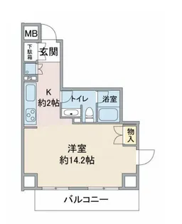 ユニーブル恵比寿【4階】の間取り