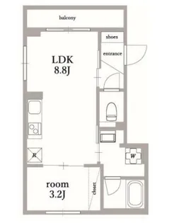 ケイズ表参道【2階】の間取り
