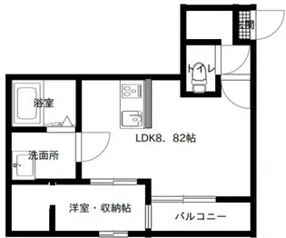 フリートフォルヴィラ古江新町B【301号室】の間取り