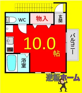 高野アパート【2階】の間取り