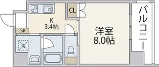 Villa Oasis Ujina【2階】の間取り