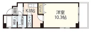 パレグレース鶴見【301号室】の間取り