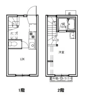 丹那コーポラスⅡ【1階】の間取り