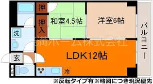シャトーウメダ【6階】の間取り