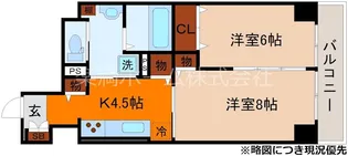 2DKの間取り画像