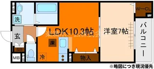 メゾンドエフ【1階】の間取り