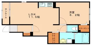アカンサス宗像Ⅲ【1階】の間取り