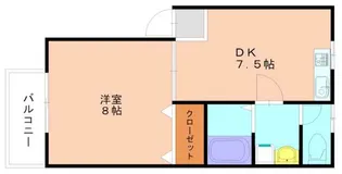 レクサス翔陽【101号室】の間取り