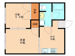 自由ヶ丘ハイツ【201号室】の間取り