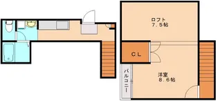 福岡県福岡市西区周船寺3丁目【アパート】の間取り