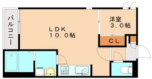 1LDKの間取り画像