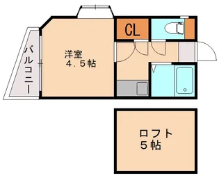ベルハウス【201号室】の間取り