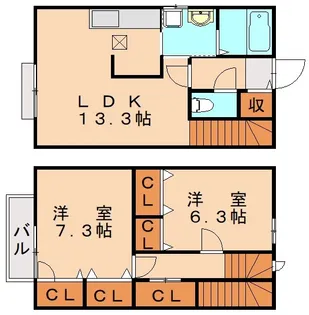 フローラ藤崎【101号室】の間取り