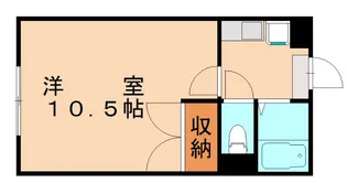 レオパレス野方【106号室】の間取り