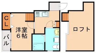 Fis姪浜(フィス)【201号室】の間取り