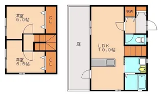 プリメール富士見【B号室】の間取り