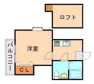 ハリーズ姪浜【201号室】の間取り