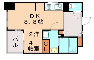 デュオフラッツ西新WEST【701号室】の間取り