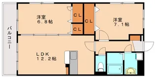 ソシア ハイネスⅡ【1階】の間取り
