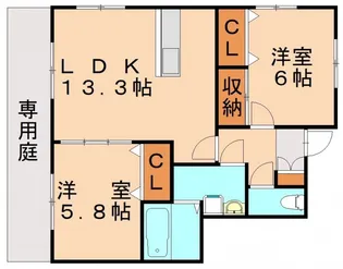シザンサス21【1階】の間取り