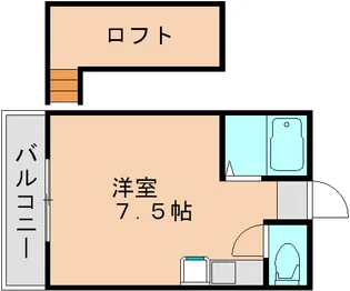 ルート筥松【201号室】の間取り